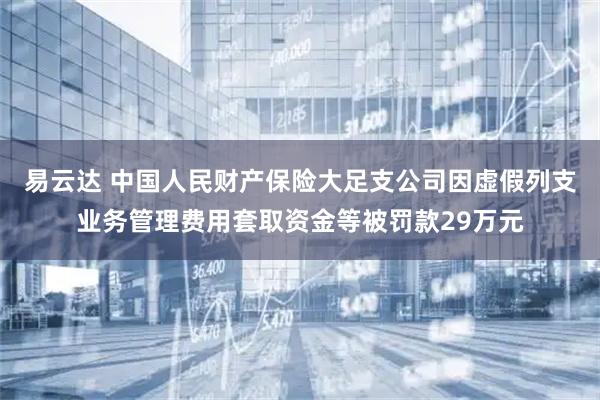 易云达 中国人民财产保险大足支公司因虚假列支业务管理费用套取资金等被罚款29万元