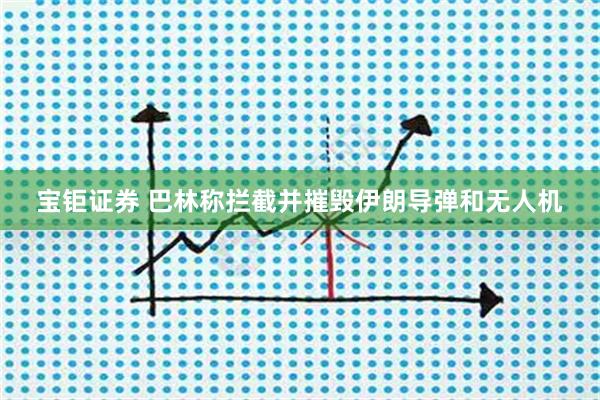 宝钜证券 巴林称拦截并摧毁伊朗导弹和无人机